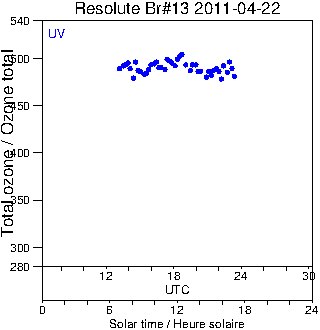 2011/20110422.Brewer.MKII.013.MSC.png