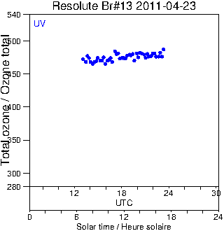 2011/20110423.Brewer.MKII.013.MSC.png