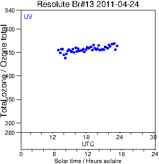 2011/20110424.Brewer.MKII.013.MSC.png