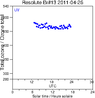 2011/20110426.Brewer.MKII.013.MSC.png