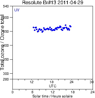 2011/20110429.Brewer.MKII.013.MSC.png