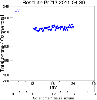 2011/20110430.Brewer.MKII.013.MSC.png