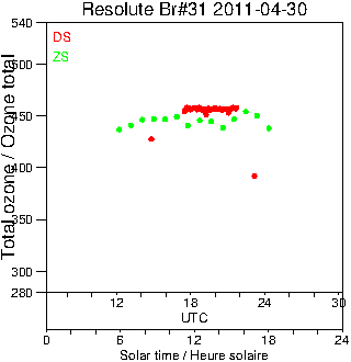 2011/20110430.Brewer.MKII.031.MSC.png