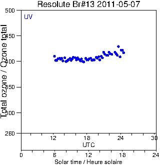 2011/20110507.Brewer.MKII.013.MSC.png