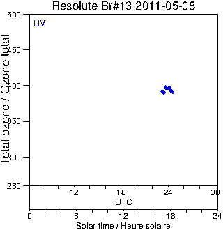 2011/20110508.Brewer.MKII.013.MSC.png