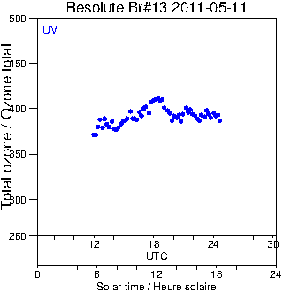 2011/20110511.Brewer.MKII.013.MSC.png