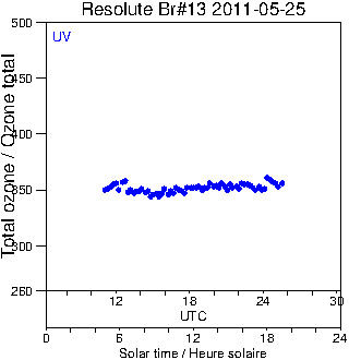 2011/20110525.Brewer.MKII.013.MSC.png