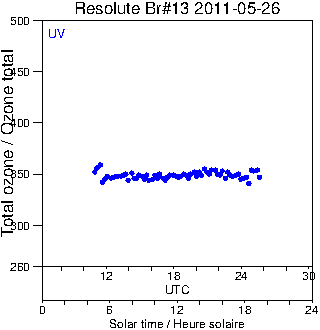 2011/20110526.Brewer.MKII.013.MSC.png