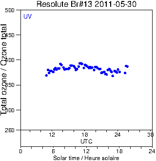 2011/20110530.Brewer.MKII.013.MSC.png