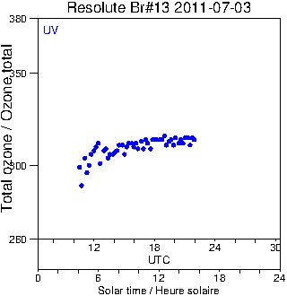 2011/20110703.Brewer.MKII.013.MSC.png