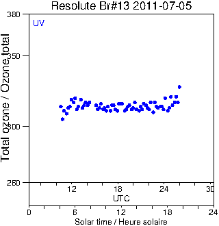 2011/20110705.Brewer.MKII.013.MSC.png