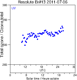 2011/20110706.Brewer.MKII.013.MSC.png