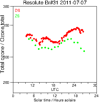 2011/20110707.Brewer.MKII.031.MSC.png