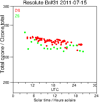 2011/20110715.Brewer.MKII.031.MSC.png