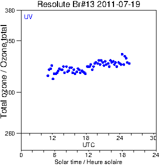 2011/20110719.Brewer.MKII.013.MSC.png