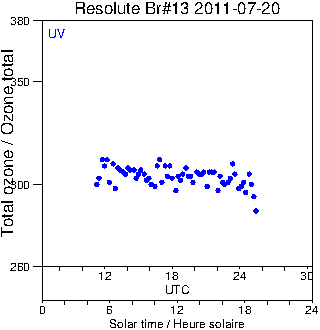 2011/20110720.Brewer.MKII.013.MSC.png