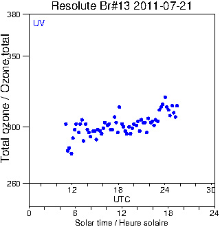 2011/20110721.Brewer.MKII.013.MSC.png