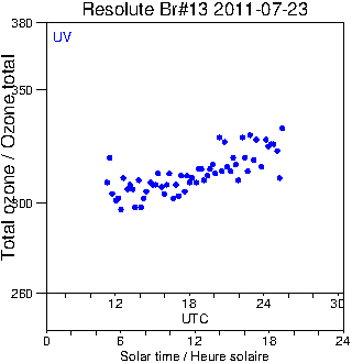 2011/20110723.Brewer.MKII.013.MSC.png