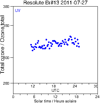 2011/20110727.Brewer.MKII.013.MSC.png