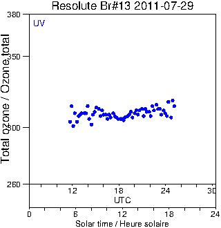 2011/20110729.Brewer.MKII.013.MSC.png