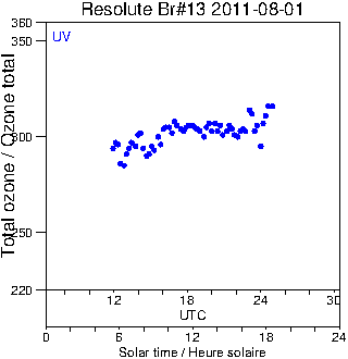 2011/20110801.Brewer.MKII.013.MSC.png