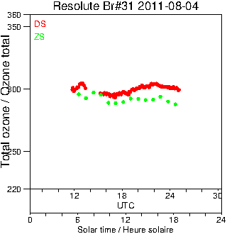 2011/20110804.Brewer.MKII.031.MSC.png