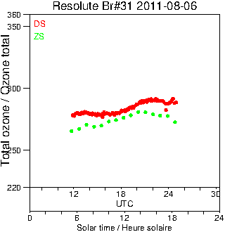 2011/20110806.Brewer.MKII.031.MSC.png