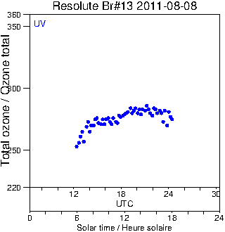 2011/20110808.Brewer.MKII.013.MSC.png