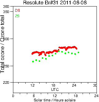 2011/20110808.Brewer.MKII.031.MSC.png