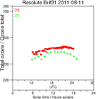 2011/20110811.Brewer.MKII.031.MSC.png