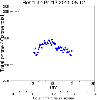 2011/20110812.Brewer.MKII.013.MSC.png