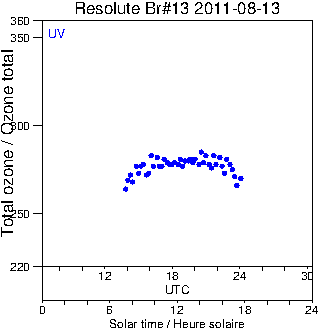 2011/20110813.Brewer.MKII.013.MSC.png