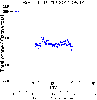 2011/20110814.Brewer.MKII.013.MSC.png