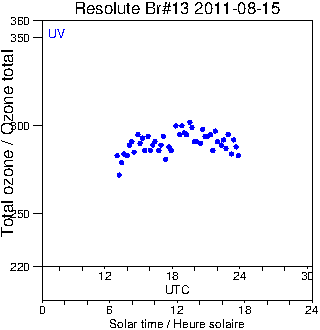 2011/20110815.Brewer.MKII.013.MSC.png