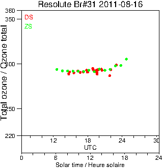 2011/20110816.Brewer.MKII.031.MSC.png