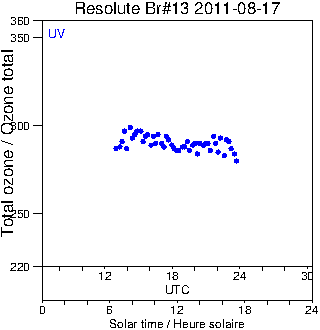 2011/20110817.Brewer.MKII.013.MSC.png