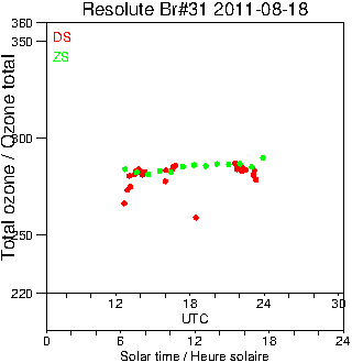 2011/20110818.Brewer.MKII.031.MSC.png