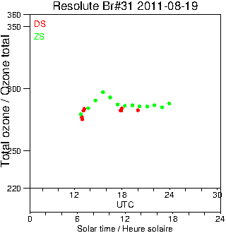 2011/20110819.Brewer.MKII.031.MSC.png