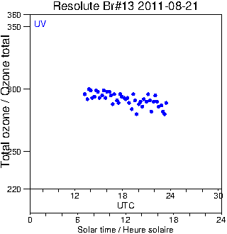 2011/20110821.Brewer.MKII.013.MSC.png