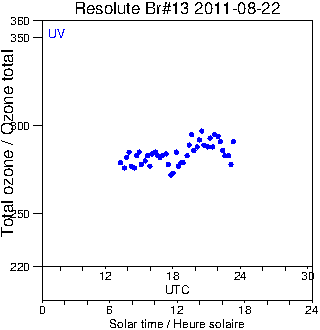 2011/20110822.Brewer.MKII.013.MSC.png