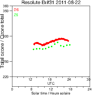 2011/20110822.Brewer.MKII.031.MSC.png