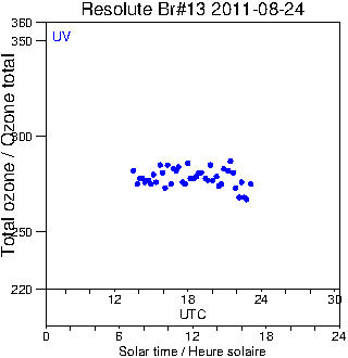 2011/20110824.Brewer.MKII.013.MSC.png