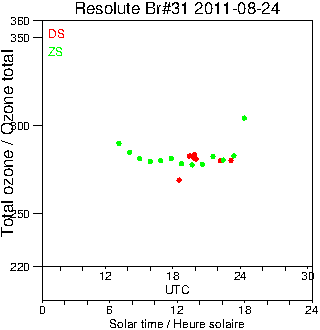 2011/20110824.Brewer.MKII.031.MSC.png