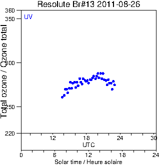 2011/20110826.Brewer.MKII.013.MSC.png