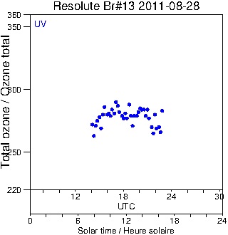 2011/20110828.Brewer.MKII.013.MSC.png