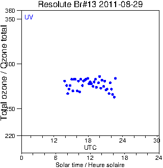 2011/20110829.Brewer.MKII.013.MSC.png