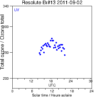 2011/20110902.Brewer.MKII.013.MSC.png