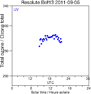 2011/20110906.Brewer.MKII.013.MSC.png