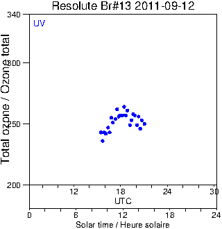 2011/20110912.Brewer.MKII.013.MSC.png