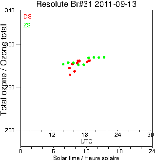 2011/20110913.Brewer.MKII.031.MSC.png